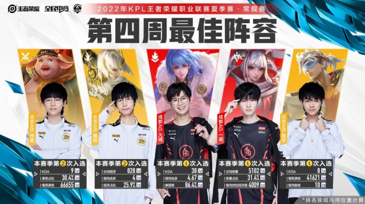 带买断的方 带买断的方